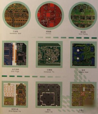 Multilayer printed circuit board (pcb) manufacture