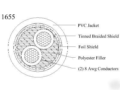 25' round 8-2 copper battery power cable wire 1655