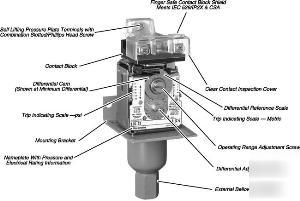New allen-bradley 836-C2A pressure control - 
