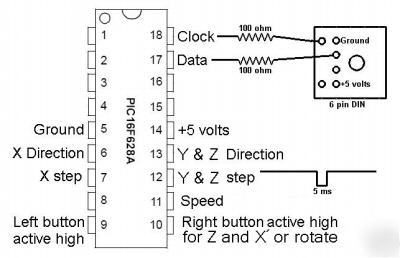 4 axis motion control using stepper motors and a mouse