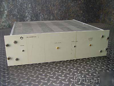Vg elemental pq interface model ms 742