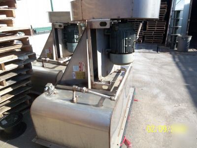 Stainless steel plug fan 25 h.p. siemens tefc-3 phase