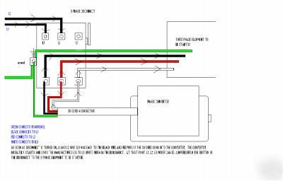 New 20 hp rotary phase converter , cards accepted