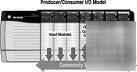 Plc training rs logix 5000 course # 1 allen bradley