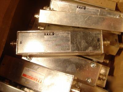 Filter highpass lowpass bandpass