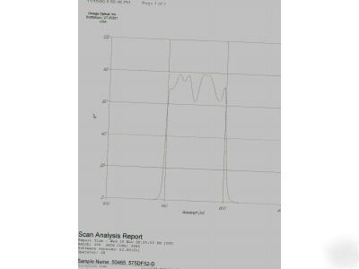 Optical interference filter 575DF52 25.4MM yel emission