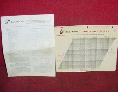 Ellison liquid annubar flow control sensor/meter