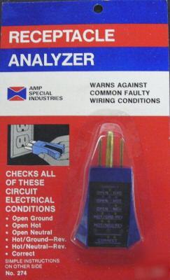 Receptacle outlet analyzer amp special industries