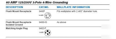 Leviton 8460 straight blade receptacle, 60A 250V 3P 4W