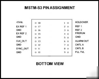 New mstm-S3-T2 16.384MHZ stratum 3 pll timing modules, 