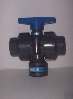 Plastomatic true blue 3-way ball valve