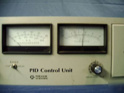 Phrasor scientific gas pid control unit p